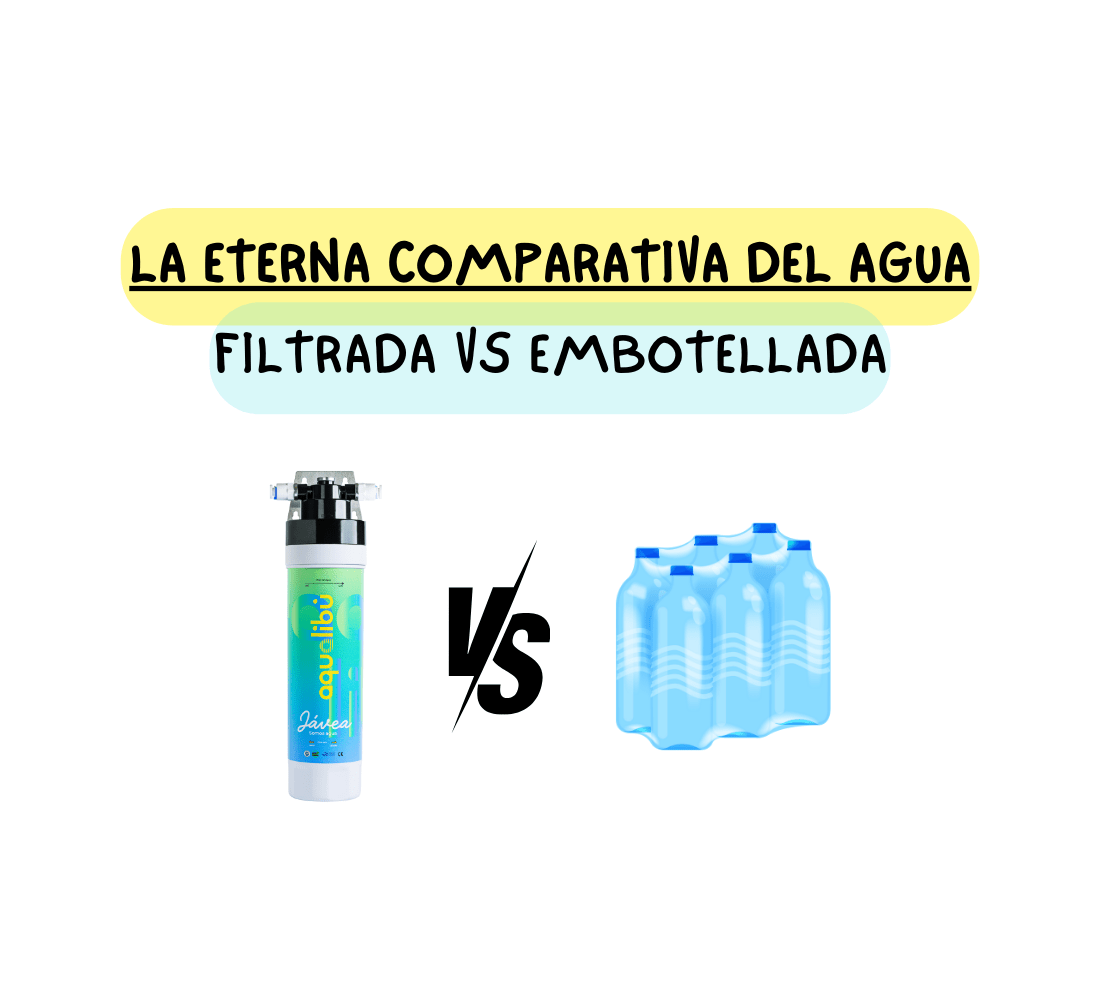 Por qué el agua filtrada es mejor por muchas razones que el agua embotellada. El agua filtrada es más saludable, más cómoda, más práctica y más económica. ¿Todavía tienes dudas?