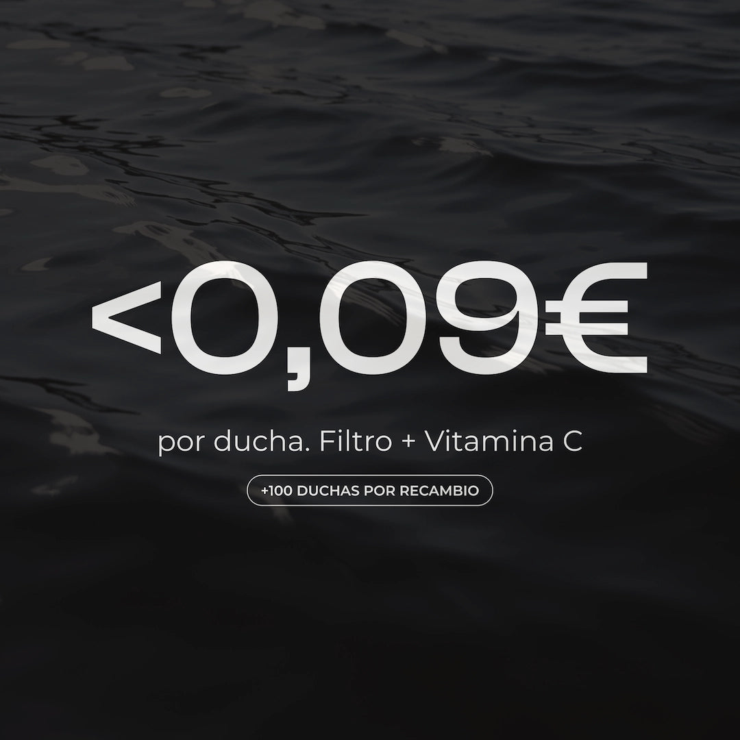 Coste por ducha inferior a 0,09€ con el filtro Aqualibú de vitamina C, más de 100 duchas por recambio